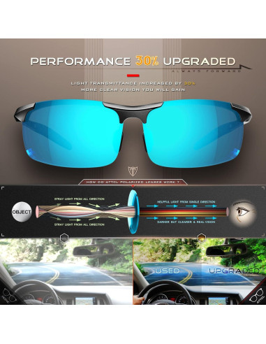 Gafas de sol polarizadas ATTCL - Marco ligero Al-Mg UV400
