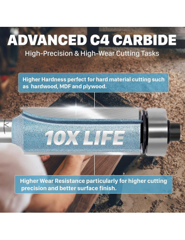 Broca de Router KEENTECH 6,35mm Eje 12,7mm Diámetro