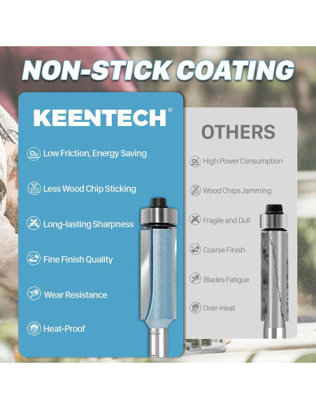 Broca de Router KEENTECH 6,35mm Eje 12,7mm Diámetro