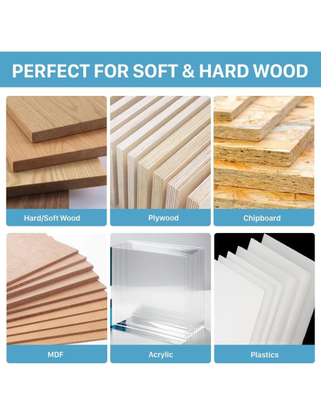 Broca de Router KEENTECH 6,35mm Eje 12,7mm Diámetro