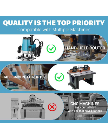 Broca de Router KEENTECH 6,35mm Eje 12,7mm Diámetro