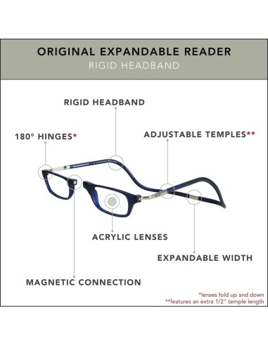 Gafas de lectura CliC Original Expandable 2.5x Azul Mate