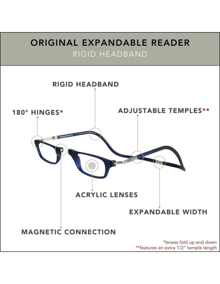 Gafas de lectura CliC Original Expandable 2.5x Azul Mate