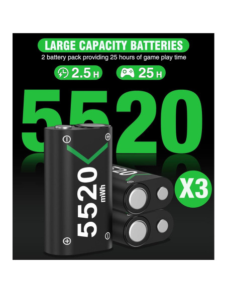 Paquete de Baterías Recargables DXKK 3x5520mAh para Xbox One/S/X
