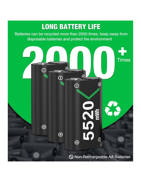 Paquete de Baterías Recargables DXKK 3x5520mAh para Xbox One/S/X