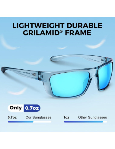 Gafas de Sol Polarizadas KastKing para Hombres y Mujeres