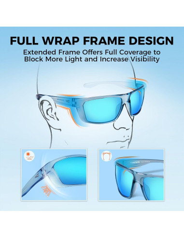 Gafas de Sol Polarizadas KastKing para Hombres y Mujeres