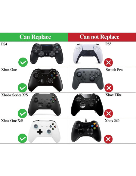 Repuestos Palancas Joystick TOMSIN para Xbox One/PS4 - 4 Pcs