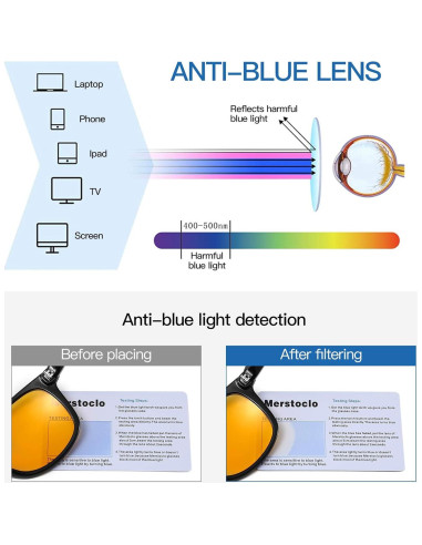 Gafas de Luz Azul Gysnail Unisex BL-2140 Naranja