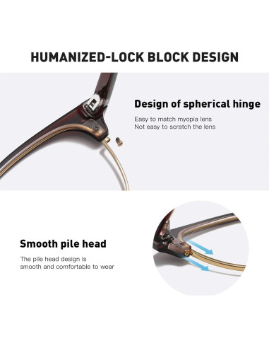 Gafas Anti Luz Azul AOMASTE Media Montura UV Claro