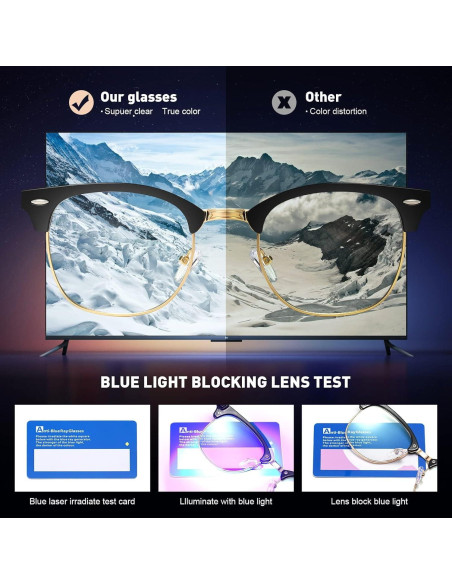 Gafas Anti Luz Azul AOMASTE Media Montura UV Claro