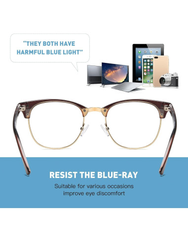 Gafas Anti Luz Azul AOMASTE Media Montura UV Claro