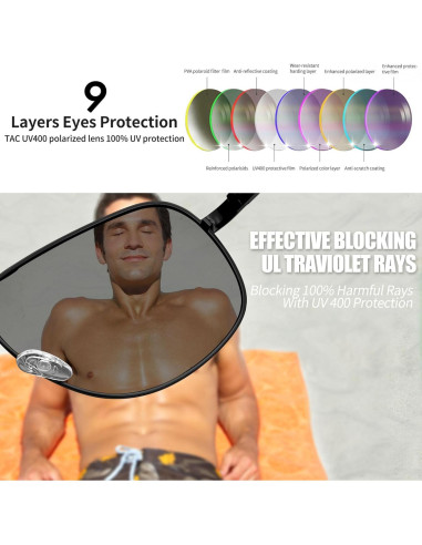 Gafas de sol polarizadas Joopin UV400 para hombres - Metal negro