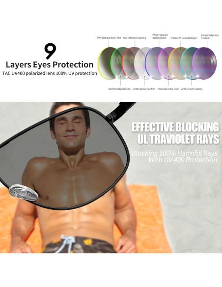Gafas de sol polarizadas Joopin UV400 para hombres - Metal negro