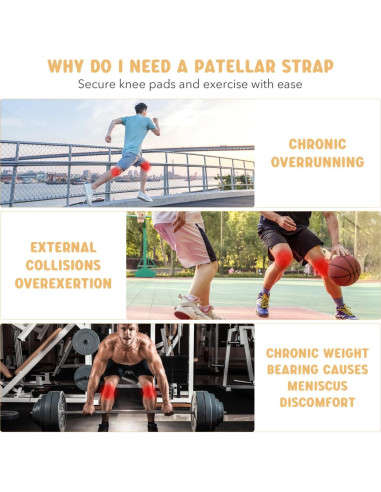 Soporte para Rodilla Beavorty Banda Patelar Silicona 7.2cm