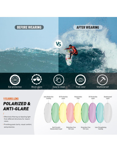 Gafas de Sol RMMEEY UV400 Polarizadas para Hombres Marco Negro