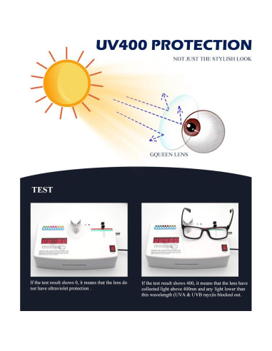 Gafas Transparentes GQUEEN Rectangulares UV 100% Mujeres