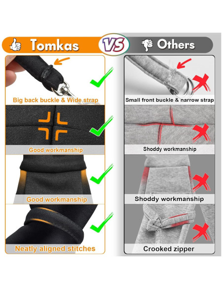 Transportín para Perros Pequeños TOMKAS - Negro - 0.9 a 3.2 kg