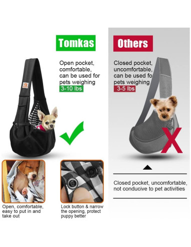 Transportín para Perros Pequeños TOMKAS - Negro - 0.9 a 3.2 kg