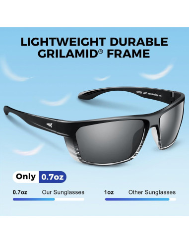 Gafas de Sol Polarizadas KastKing para Hombres y Mujeres