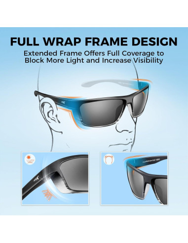 Gafas de Sol Polarizadas KastKing para Hombres y Mujeres