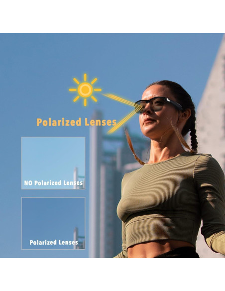 Gafas de Sol Bluetooth M9 Pro con Lente Polarizada UV400