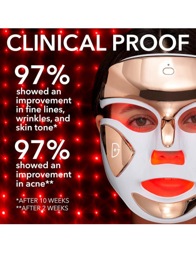 Máscara Facial LED Dr. Dennis Gross FaceWare Pro - Anti-Envejecimiento y Acné