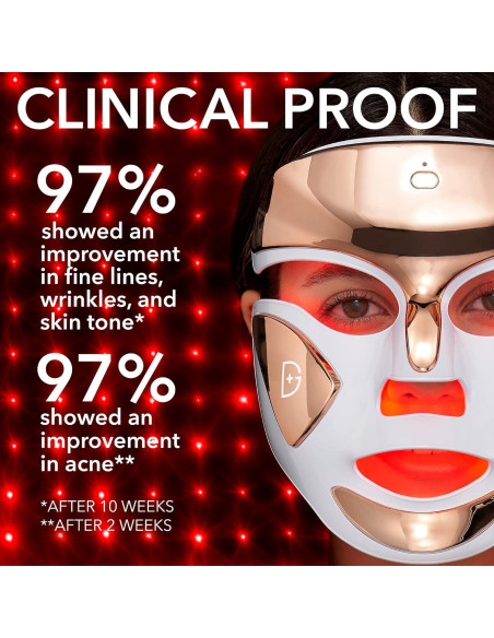 Máscara Facial LED Dr. Dennis Gross FaceWare Pro - Anti-Envejecimiento y Acné