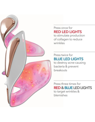 Máscara Facial LED Dr. Dennis Gross FaceWare Pro - Anti-Envejecimiento y Acné