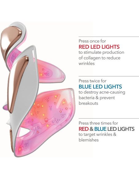 Máscara Facial LED Dr. Dennis Gross FaceWare Pro - Anti-Envejecimiento y Acné