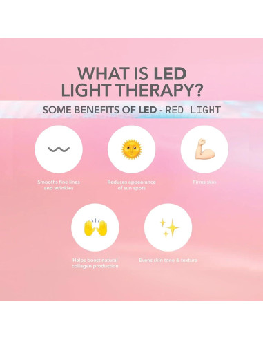 Máscara Facial LED Dr. Dennis Gross FaceWare Pro - Anti-Envejecimiento y Acné