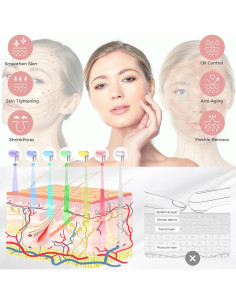 Varita Terapia Luz LED 7 Colores - Cuidado Facial Eficaz 2