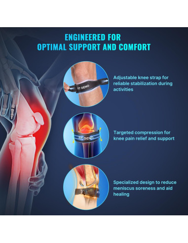 Soporte de Tendón Patelar Fit Geno - Faja Rodilla Ajustable 2-Pack