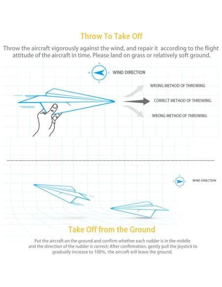GoolRC WLtoys XKS A180 Avión RC 2.4GHz 3 Baterías RTF