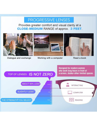 Gafas de lectura multifocal Missfive 2.5x con estuche