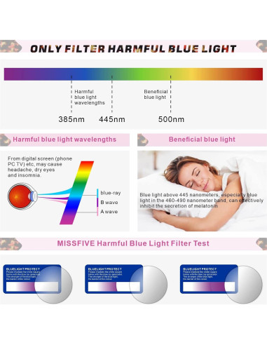 Gafas de lectura multifocal Missfive 2.5x con estuche