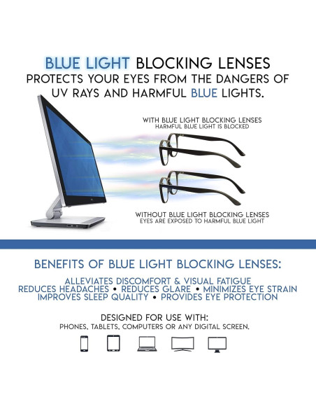 Gafas de Lectura Success Eyewear 2 Pares Antirreflejo