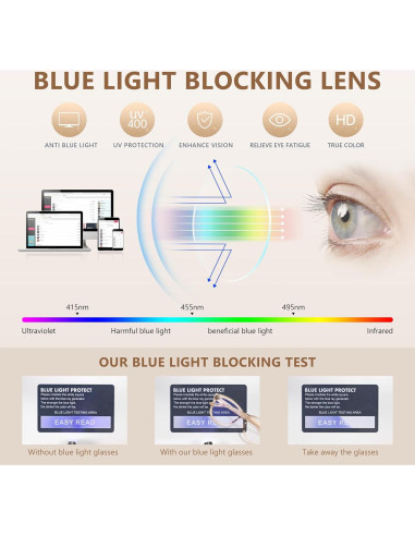 Gafas Bifocales EASY READ para Mujeres 2.5x Antirreflejo