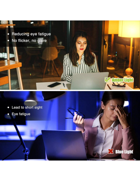 Bombillas LED Ámbar Neporal 9W 1800K Luz Cálida (3 Pzs)