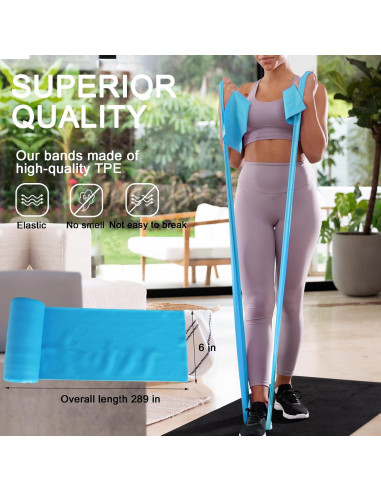 Banda de Resistencia Lianjindun Azul Pesado 152x15 cm
