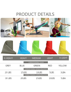 Banda de Resistencia Lianjindun Verde Medio 0.35mm 152cm 2