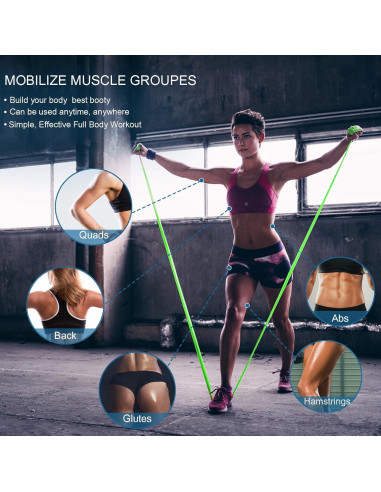 Banda de Resistencia Lianjindun Verde Medio 0.35mm 152cm