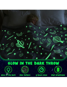 Manta Brillante inhand 130x150 cm Estrellas Azul para Niños 2