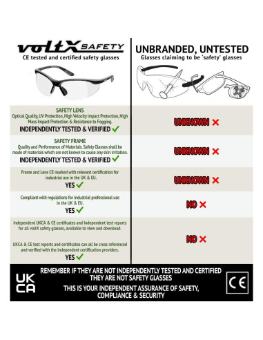 Gafas de Seguridad VoltX Constructor +1.0 Dioptría Claras UV400