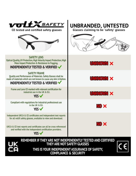 Gafas de Seguridad VoltX Constructor +1.0 Dioptría Claras UV400