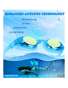 Gafas de Natación Aegend para Niños 4-16 Años Anti-Vaho UV 2