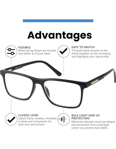 Gafas Progresivas Multifocales Missfive 2.5x Anti Luz Azul