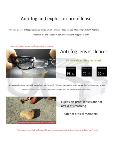 Gafas Deportivas SooGree para Baloncesto Antivaho