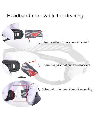 Gafas Deportivas SooGree para Baloncesto Antivaho