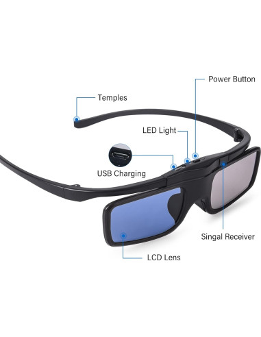 Gafas 3D RF TOUMEI Recargables para Proyectores y TVs 3D